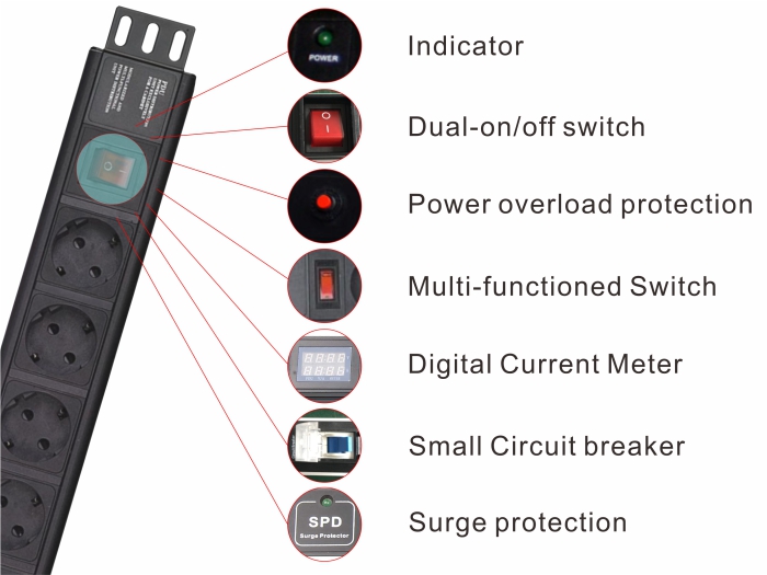 19 inch IEC C19 outlet PDU 16A 250V