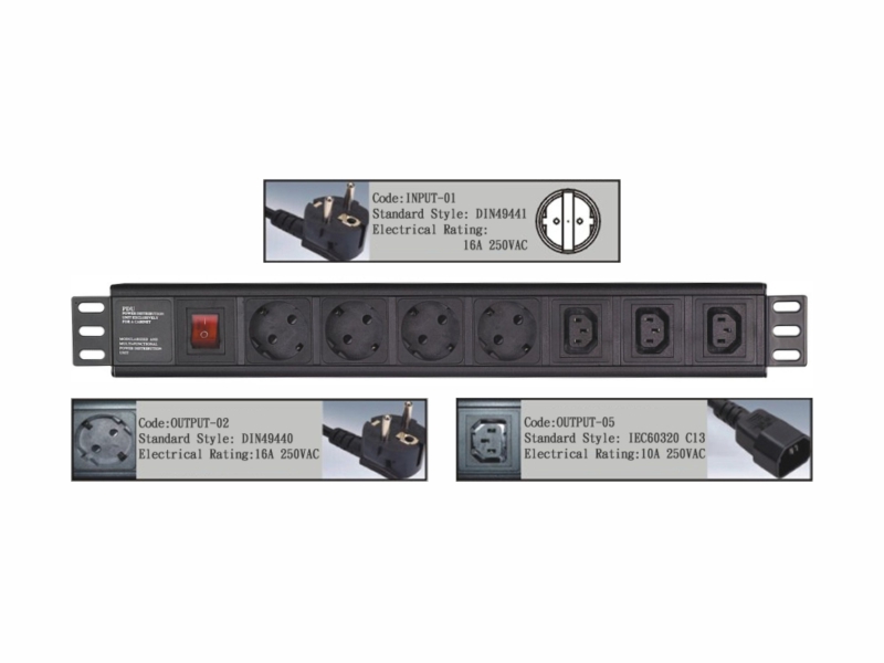 German outlet Ppower distribution unit